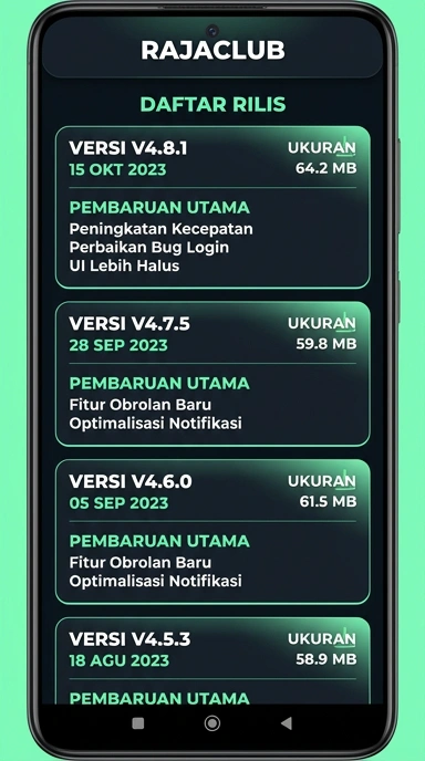 Riwayat versi rajaclub untuk pengguna Android Indonesia